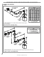 Preview for 20 page of Lennox Montebello MDLX40IN Installation Instructions Manual