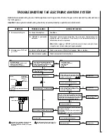 Предварительный просмотр 21 страницы Lennox MPD-33 Series Homeowner'S Care And Operation Instructions Manual