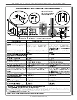 Preview for 7 page of Lennox MPD35CNE Installation Instructions Manual