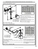 Preview for 21 page of Lennox MPD35CNE Installation Instructions Manual