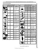 Preview for 35 page of Lennox MPD35CNE Installation Instructions Manual