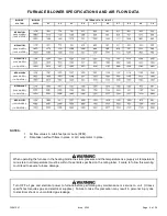 Preview for 6 page of Lennox MPGA 050 B3 Application Manual