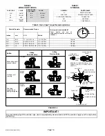Предварительный просмотр 18 страницы Lennox MS8H Installation And Service Procedures