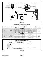 Предварительный просмотр 24 страницы Lennox MS8H Installation And Service Procedures