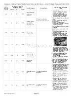 Предварительный просмотр 60 страницы Lennox MS8H Installation And Service Procedures