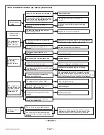 Preview for 74 page of Lennox MS8H Installation And Service Procedures