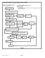 Preview for 76 page of Lennox MS8H Installation And Service Procedures