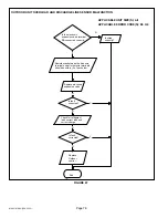 Preview for 78 page of Lennox MS8H Installation And Service Procedures