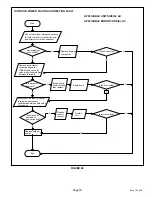 Preview for 79 page of Lennox MS8H Installation And Service Procedures