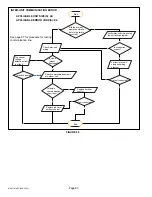 Preview for 80 page of Lennox MS8H Installation And Service Procedures