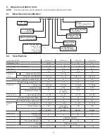 Preview for 16 page of Lennox MWCA009S4 Service Manual