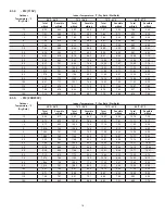 Preview for 18 page of Lennox MWCA009S4 Service Manual