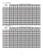 Preview for 19 page of Lennox MWCA009S4 Service Manual