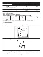 Preview for 30 page of Lennox MWCA009S4 Service Manual