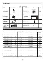 Предварительный просмотр 2 страницы Lennox MWHA009S4-1L Installation Instructions Manual