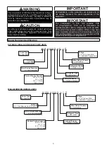 Предварительный просмотр 3 страницы Lennox MWHA009S4-1L Installation Instructions Manual