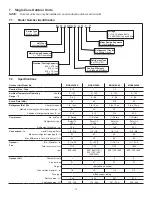 Предварительный просмотр 15 страницы Lennox MWHA009S4 Service Manual