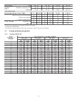 Предварительный просмотр 16 страницы Lennox MWHA009S4 Service Manual