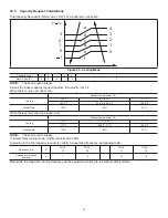 Предварительный просмотр 35 страницы Lennox MWHA009S4 Service Manual