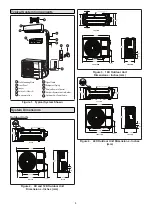 Предварительный просмотр 4 страницы Lennox MWHB Series Installation, Instruction And  Service Manual