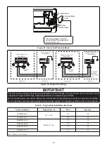 Предварительный просмотр 14 страницы Lennox MWHB Series Installation, Instruction And  Service Manual