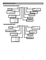 Предварительный просмотр 3 страницы Lennox MWMA009S4-*L Installation Instructions Manual