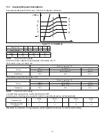 Предварительный просмотр 161 страницы Lennox MWMA009S4-*L Service Manual