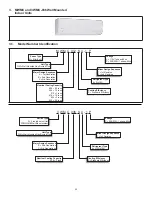 Предварительный просмотр 22 страницы Lennox MWMC Service Manual