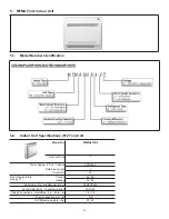 Предварительный просмотр 32 страницы Lennox MWMC Service Manual