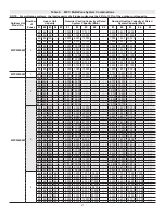 Предварительный просмотр 57 страницы Lennox MWMC Service Manual