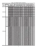 Предварительный просмотр 58 страницы Lennox MWMC Service Manual