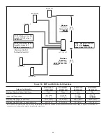 Предварительный просмотр 69 страницы Lennox MWMC Service Manual