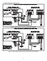 Предварительный просмотр 85 страницы Lennox MWMC Service Manual