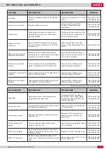 Preview for 11 page of Lennox NEOSYS NAC 1080 Application Manual