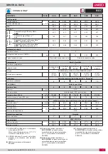 Preview for 13 page of Lennox NEOSYS NAC 1080 Application Manual