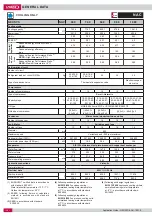 Preview for 14 page of Lennox NEOSYS NAC 1080 Application Manual