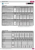 Preview for 15 page of Lennox NEOSYS NAC 1080 Application Manual