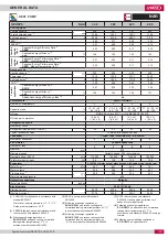 Preview for 17 page of Lennox NEOSYS NAC 1080 Application Manual