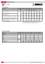 Preview for 18 page of Lennox NEOSYS NAC 1080 Application Manual