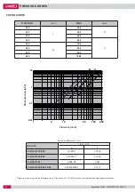 Preview for 20 page of Lennox NEOSYS NAC 1080 Application Manual