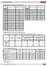 Preview for 23 page of Lennox NEOSYS NAC 1080 Application Manual