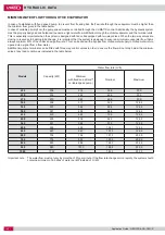 Preview for 24 page of Lennox NEOSYS NAC 1080 Application Manual