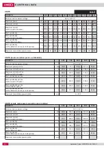 Preview for 36 page of Lennox NEOSYS NAC 1080 Application Manual