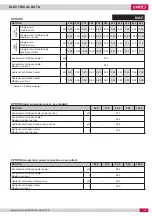 Preview for 37 page of Lennox NEOSYS NAC 1080 Application Manual