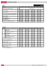 Preview for 38 page of Lennox NEOSYS NAC 1080 Application Manual