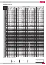 Preview for 39 page of Lennox NEOSYS NAC 1080 Application Manual