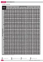 Preview for 40 page of Lennox NEOSYS NAC 1080 Application Manual