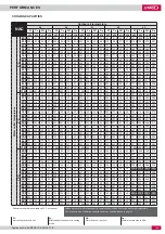 Preview for 43 page of Lennox NEOSYS NAC 1080 Application Manual