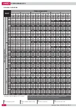 Preview for 44 page of Lennox NEOSYS NAC 1080 Application Manual