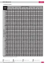 Preview for 45 page of Lennox NEOSYS NAC 1080 Application Manual